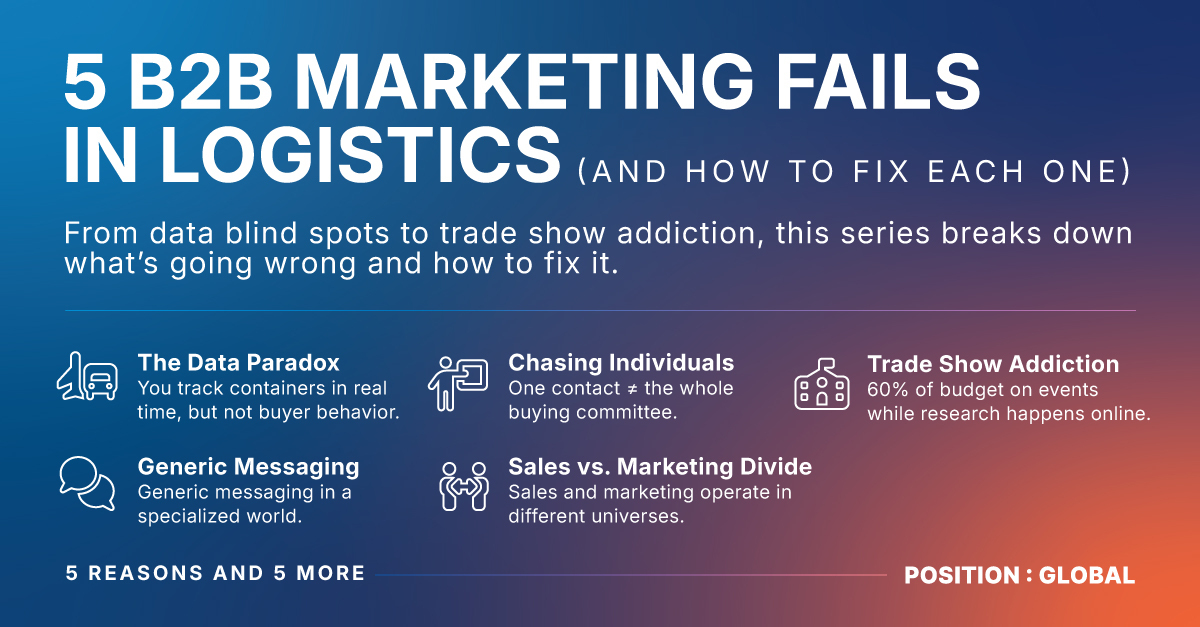 5 B2B Marketing Fails in Logistics (And How to Fix Each One)